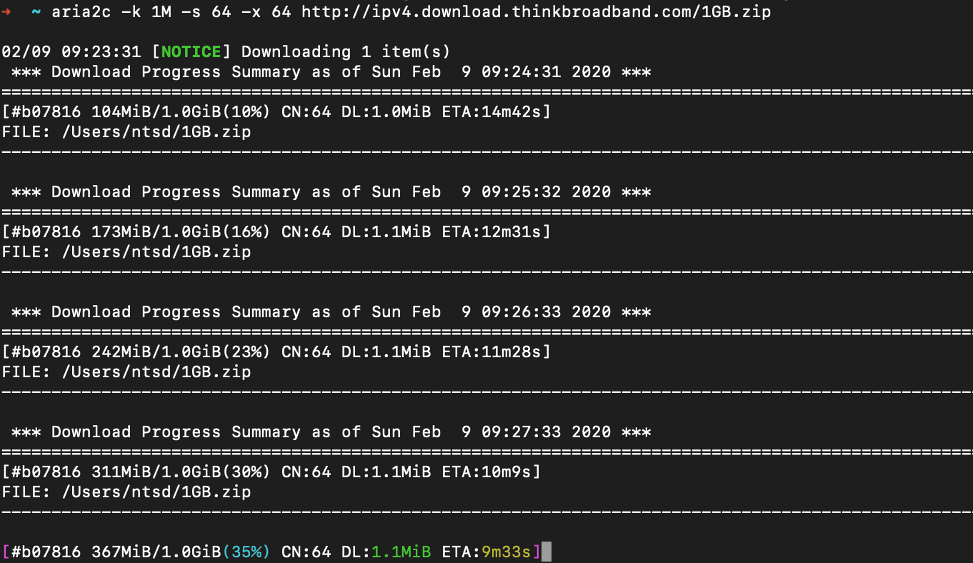 the number of connections is 64