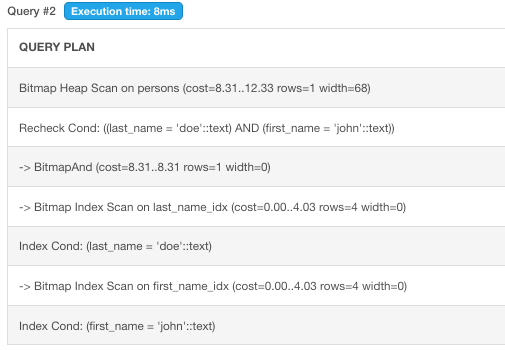 hash query by multi columns
